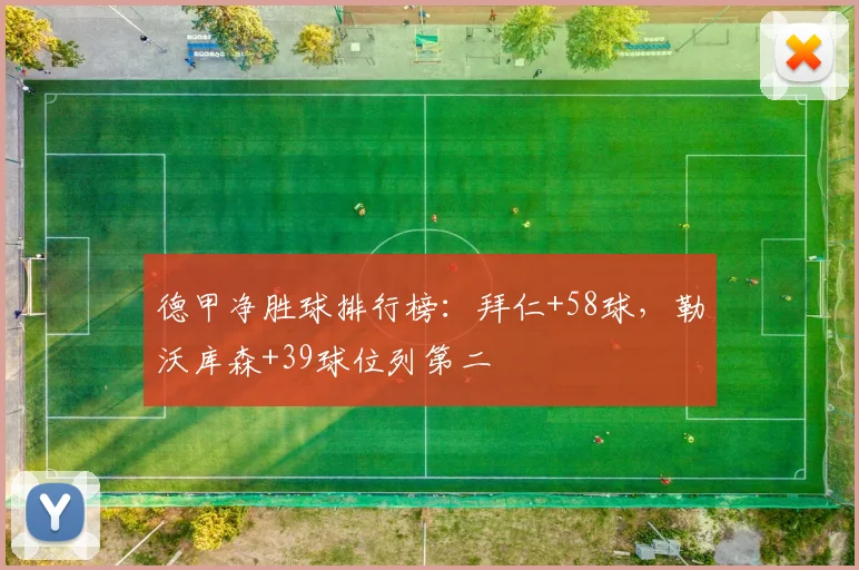 德甲净胜球排行榜：拜仁+58球，勒沃库森+39球位列第二